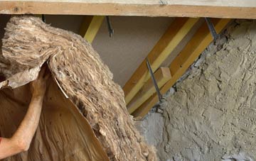 Inveralivaig pitched roof insulation costs
